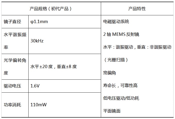 20211002/6158790ccc4f1.jpg 20211002-8.jpg